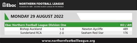 ebac northern league division 1 results